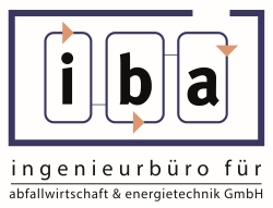 iba GmbH